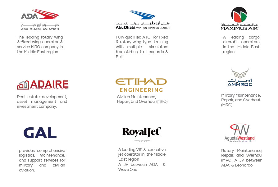 ADA Group Entities
